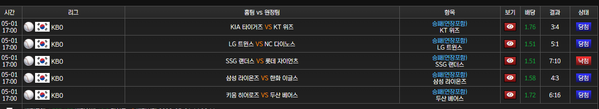 스크린샷 2026-05-04 151951 야구.png