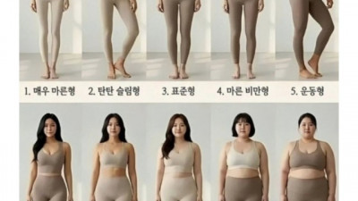 선호하는 여자 체형은?
