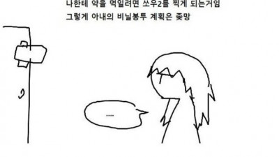 남편에게 비타민 먹이는 아내