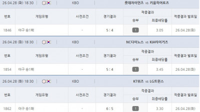 토토 이거 다 맞히고 3,600만 원 먹은 사람 등장 ㄷㄷ