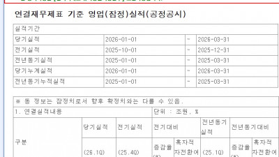 삼성전자 1분기 영업이익 57조원