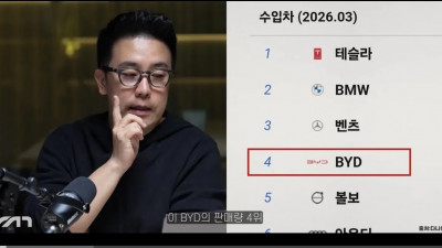 충격적인 최근 수입차 판매 순위 feat BYD