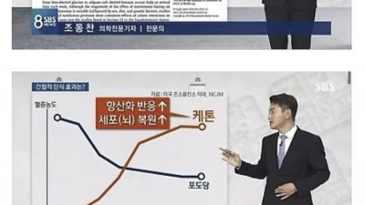 간헐적 단식의 놀라운 효과