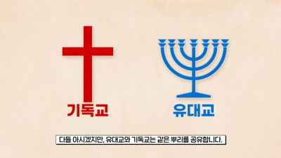 미국이 이스라엘한테 유독 관대한 이유